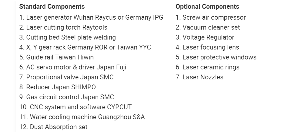 1000w 2000w 3000w 6000w 12000w Cnc Fiber lazer kəsmə maşını