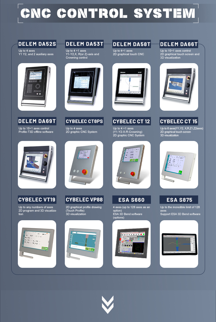 Da58t Cnc Sistemli 4+1 Oxlu 80t2500 Cnc Hidravlik Pres Əyləc Da58t Cnc Sistemli 4+1 Oxlu 80t2500 Cnc Hidravlik Pres Əyləc