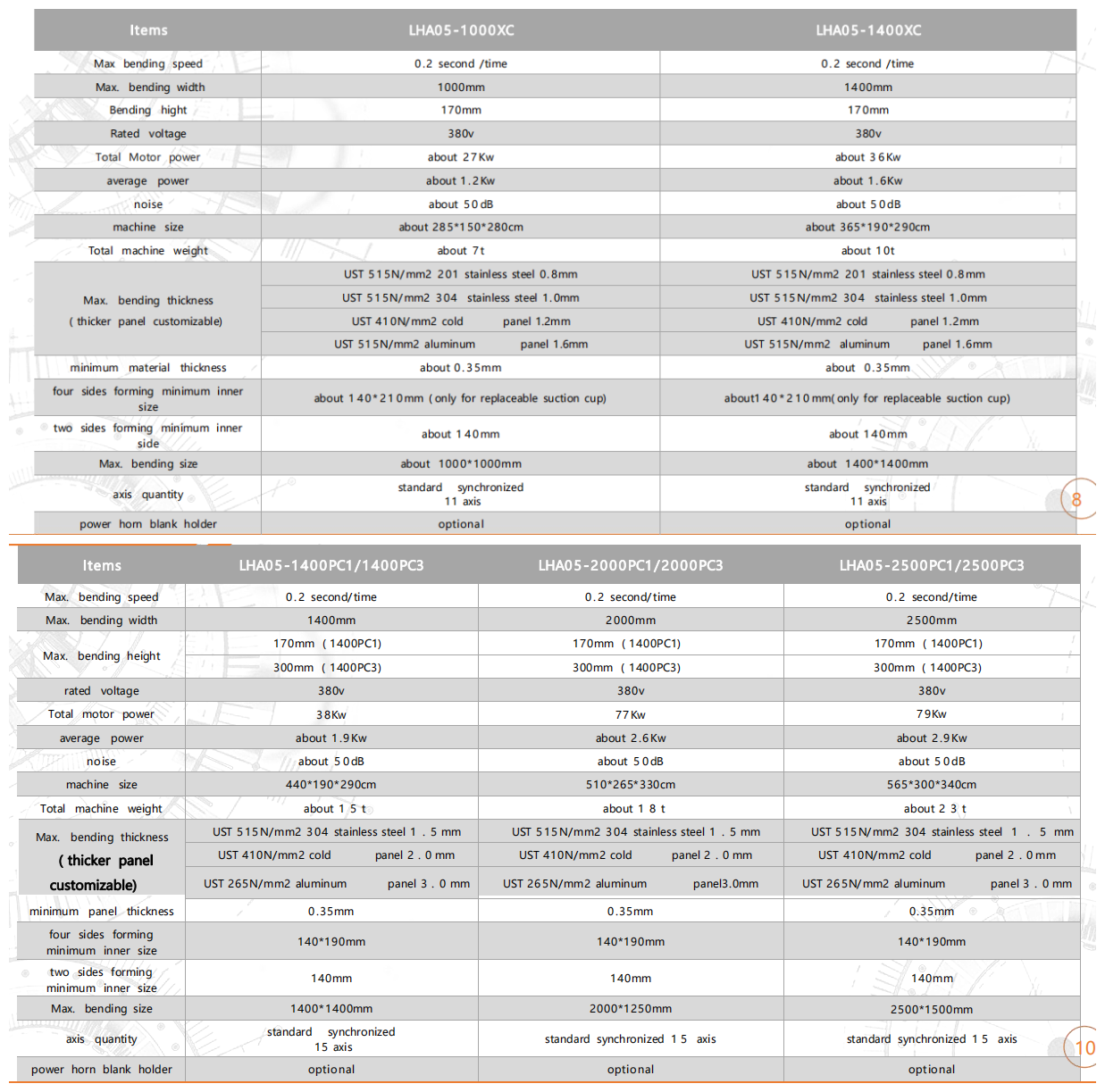 Electric Cnc Servo Panel Bending Machine Bend Box And Shelf