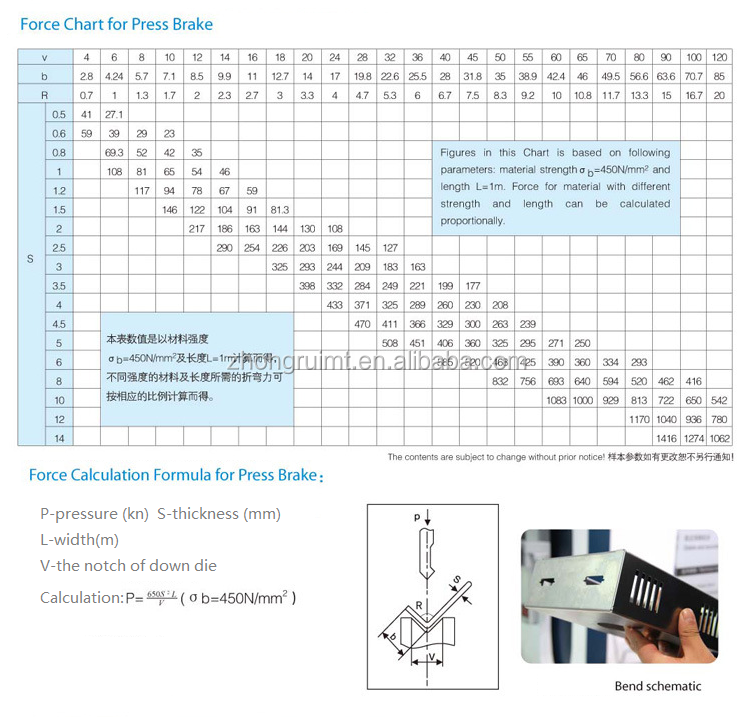 Yüksək Məhsuldarlıq 160t/4000 Cnc Polad Plaka Hidravlik Pres Əyləci Yüksək Məhsuldarlıq 160t/4000 Cnc Polad Plaka Hidravlik Pres Əyləci