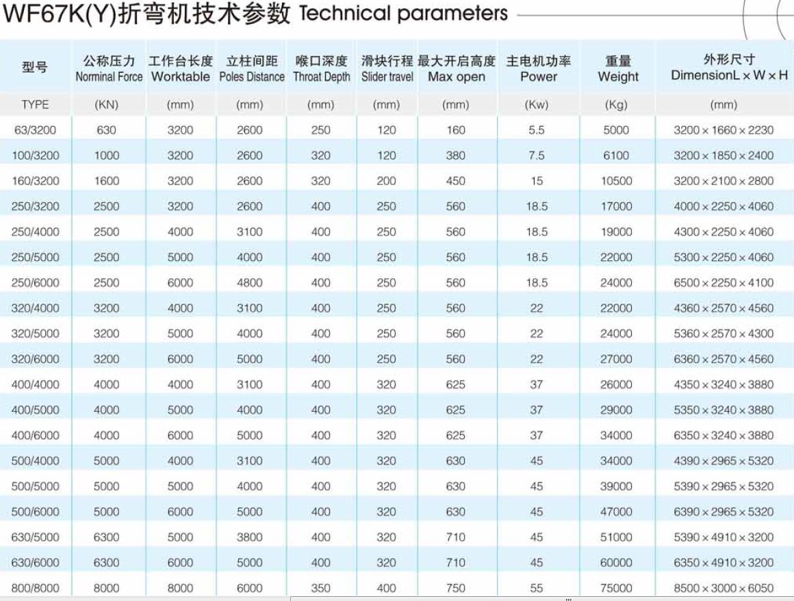 Yüksək Məhsuldarlıq 160t/4000 Cnc Polad Plaka Hidravlik Pres Əyləci Yüksək Məhsuldarlıq 160t/4000 Cnc Polad Plaka Hidravlik Pres Əyləci