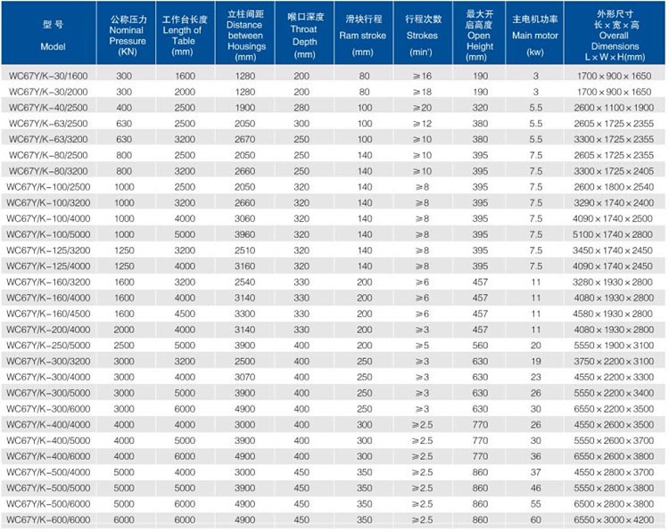 Hydraulic Press Brake Machine Bending Machines With Good Price