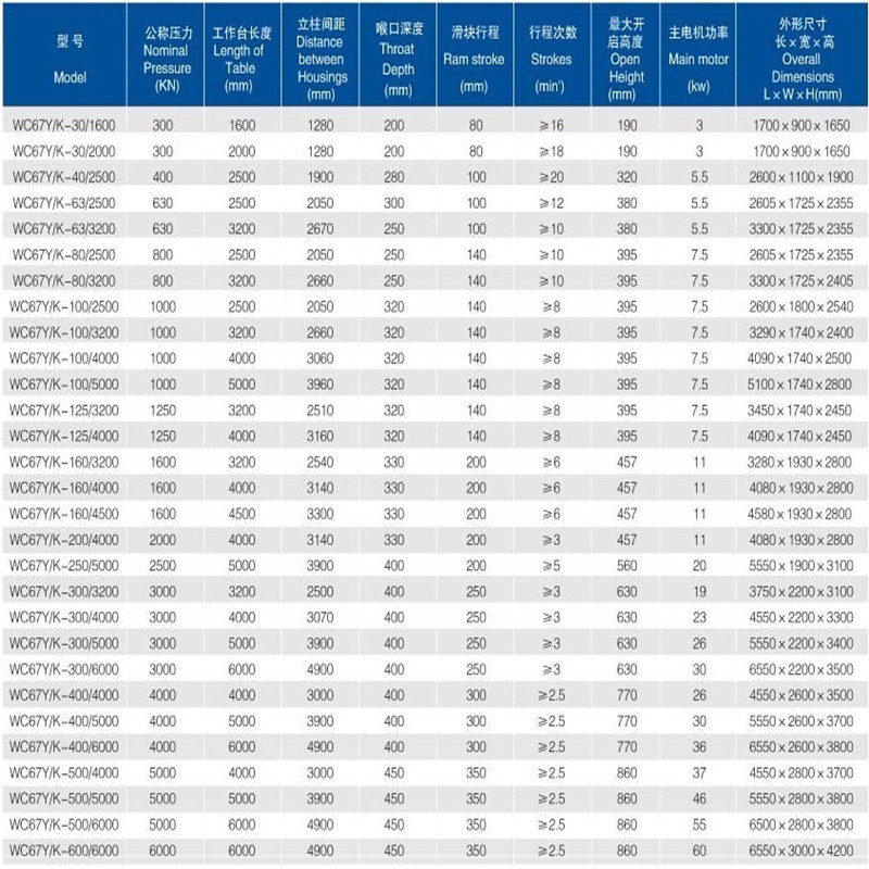 Wc67y/k-100/4000 Nc Vərəq Bükmə Maşını Əllə Pres Əyləc Wc67y/k-100/4000 Nc Vərəq Bükmə Maşını Əllə Pres Əyləc