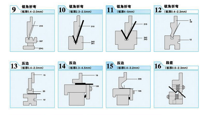 Y1 Y2 X R+V Axis Wc67k Cnc Hydraulic Press Brake Machine Y1 Y2 X R+V Axis Wc67k Cnc Hydraulic Press Brake Machine